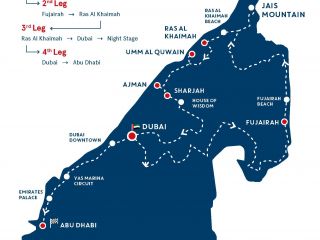 1000 Miglia Experience UAE Jubilee Edition 4 al 8 de diciembre de 2022 01 061222