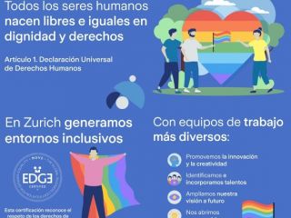 Zurich - Mes del Orgullo LGBT+ 01 240622