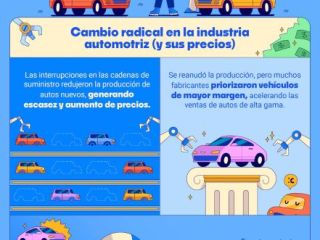 "Reporte Kavak del Mercado de Autos Seminuevos" 1 150824
