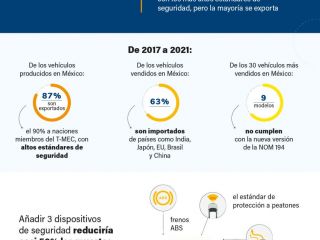 Vehículos seguros 01 141022