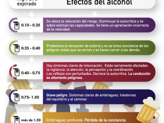 CesviMéxico 01 120922
