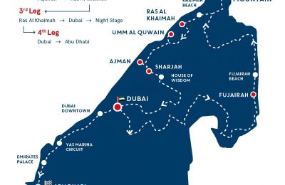 1000 Miglia Experience UAE Jubilee Edition 4 al 8 de diciembre de 2022 01 061222