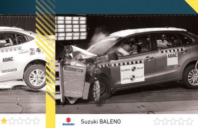 Latin NCAP
