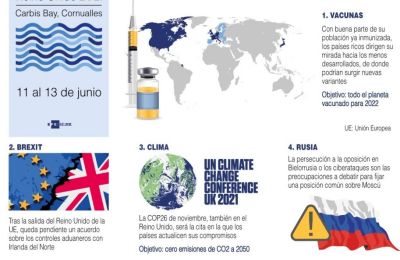 G7 CUMBRE - 01 -110621