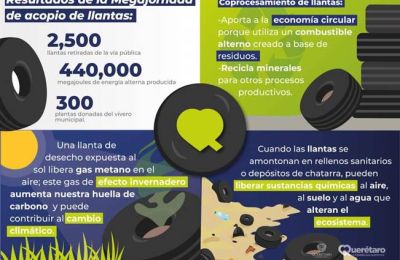 Michelin en pro de la manufactura responsable  01 020822