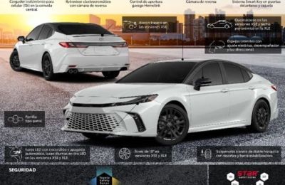 Toyota Camry 2025: la evolución del sedán mediano 01 030724