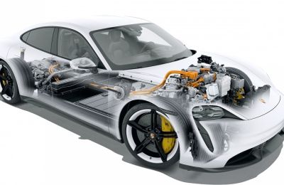 Porsche