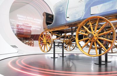 Museo Porsche - Future Heritage Portal