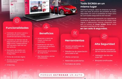 Grupo SICREA  01 150722