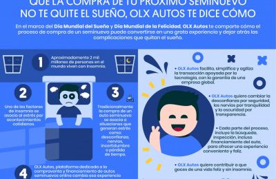 Infografía Sueño-Felicidad_OLX Autos 01 170322