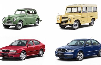 Skoda