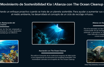 Kia Alianza con The Ocean Cleanup 01 010722