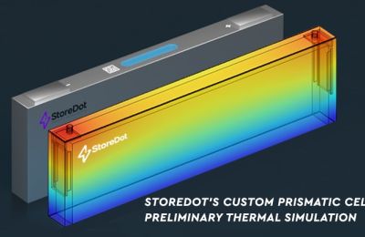StoreDot logra un importante hito en la comercialización con las primeras celdas de batería prismáticas XFC 01 010224