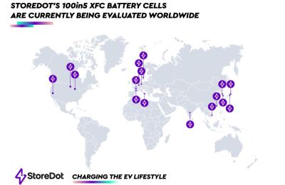 Las celdas de batería 100 de 5 de StoreDot se han probado durante los últimos 6 meses en estas ubicaciones 01 210623