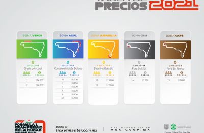 F1 - México