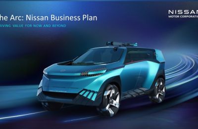 El nuevo plan de negocios de Arc Nissan 01 270324
