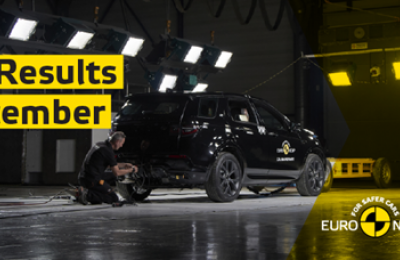 Euro NCAP lanzará la octava ronda de resultados de seguridad de 2022 01 051222