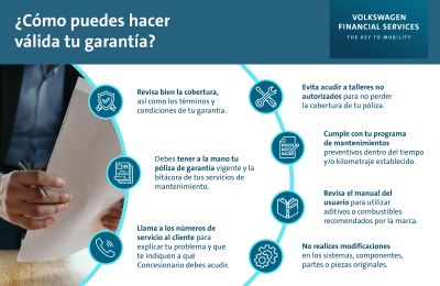 VWFS Garantía Extendida 01 030822