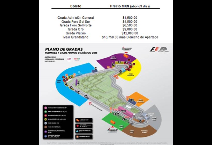 Hoy inicia la Preventa Banamex y Superventa Santander para el GP de