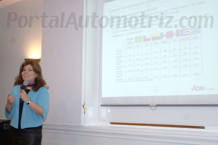 Alejandra Ramírez, directora de consultoría en talento de Aon Hewitt.