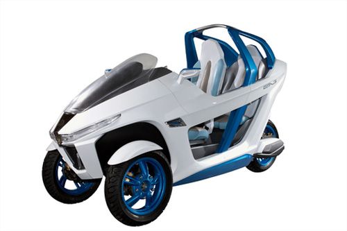 SYM EX 3.
