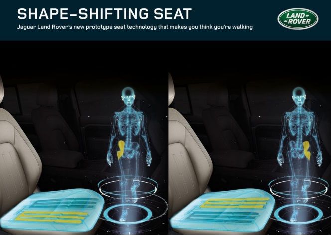 EL NUEVO ASIENTO MOLDEABLE DEL FUTURO DE JAGUAR