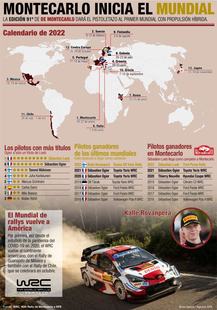 WRC 2023 01 200123