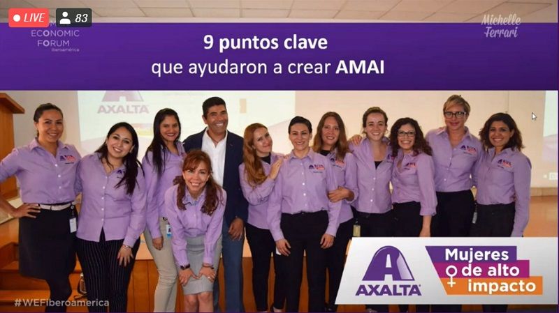 AXALTA FORTALECE SU COMPROMISO PARA PROMOVER LA DIVERSIDAD EN EL WOMEN ECONOMIC FORUM IBEROAMÉRICA 2020