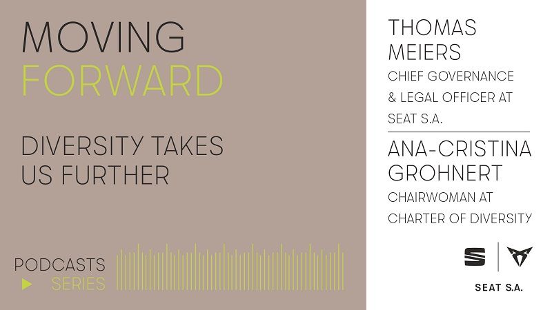 Podcast de SEAT Moving Forward