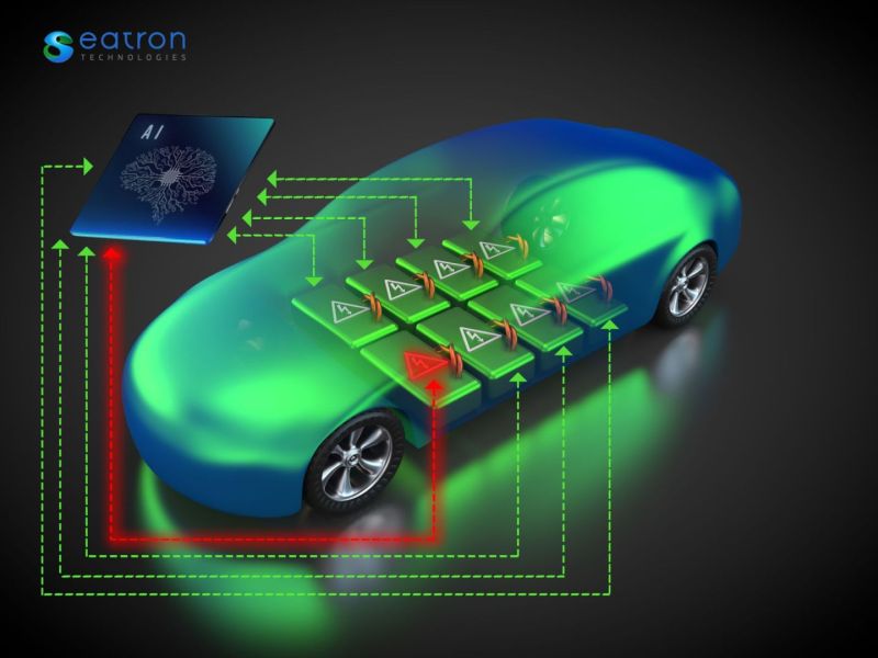 La inteligencia artificial es la clave para limitar el riesgo de incendios de baterías de vehículos eléctricos 01 261023