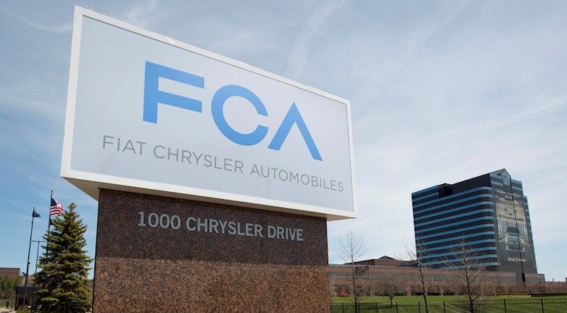 FCA