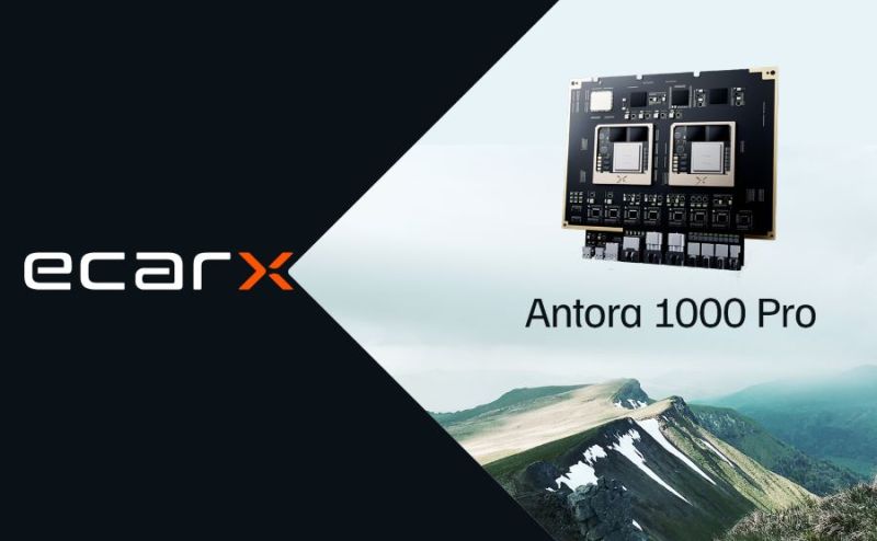 ECARX inicia la producción en masa de su plataforma informática Antora 1000 para el SUV Lynk & Co 06 01 211123