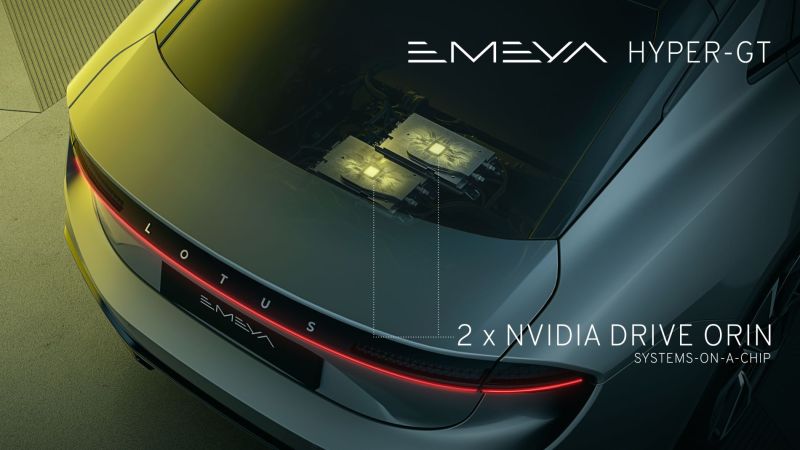 Tecnología Emeya - Desarrollada por Nvidia 02 221123