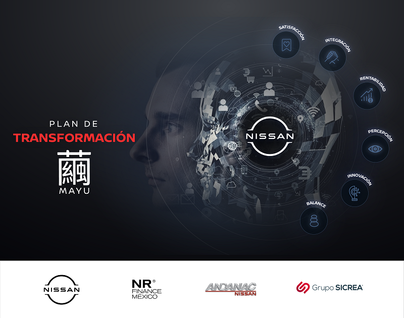 Nissan presenta Mayu, una plataforma digital creada con el objetivo de facilitar la colaboración de manera multidireccional.