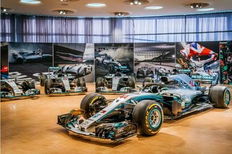 Museo Mercedes-Benz