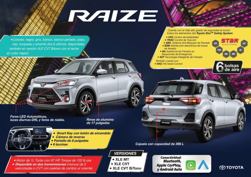Raize 01 111122