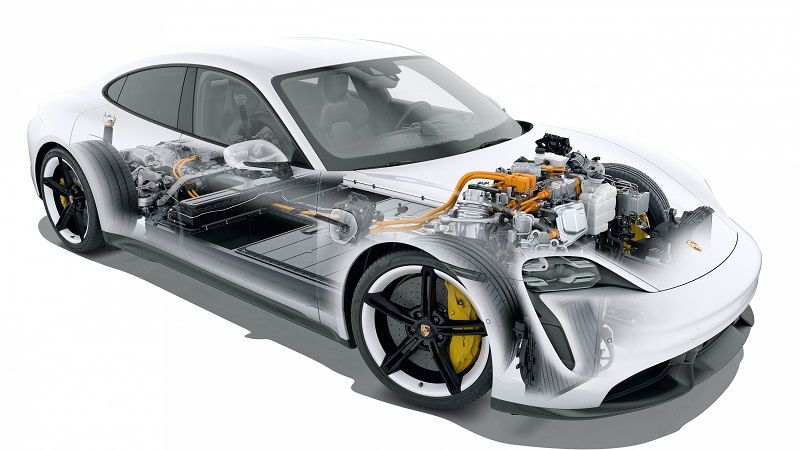 Porsche