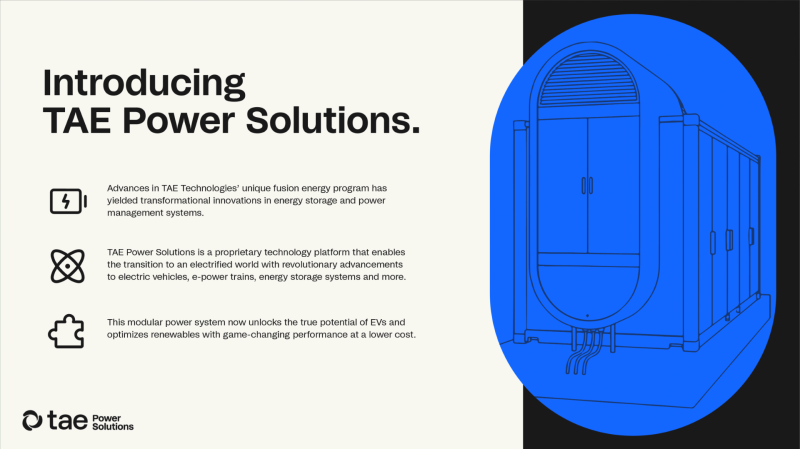 Infografía: TAE Power Solutions 01 240123