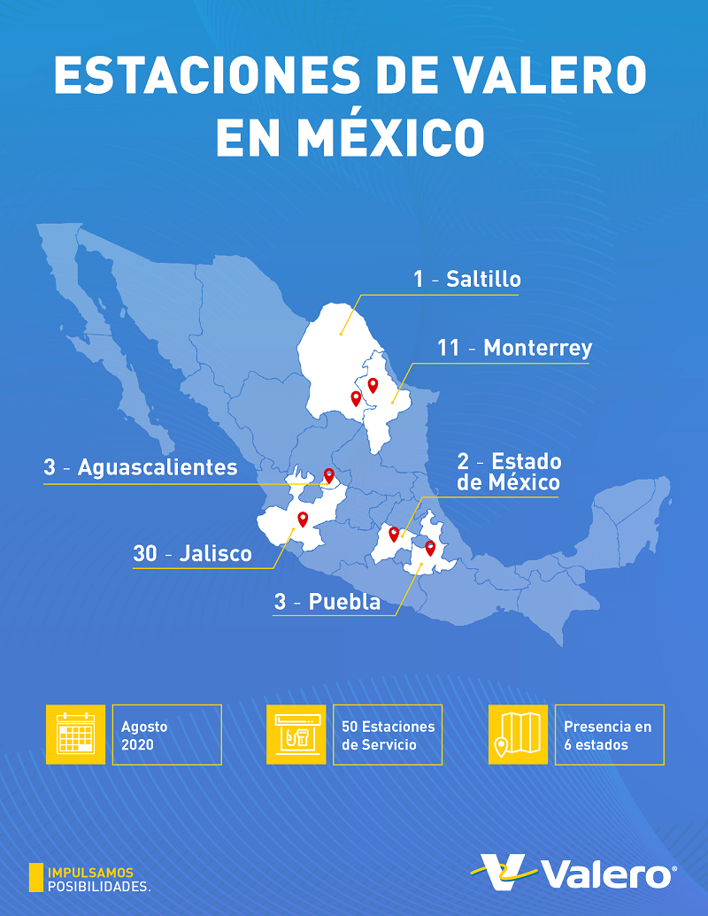 Valero