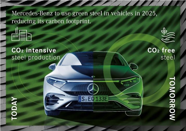 Mercedes-Benz utilizará acero verde en sus vehículos a partir del 2025, reduciendo su huella de carbono