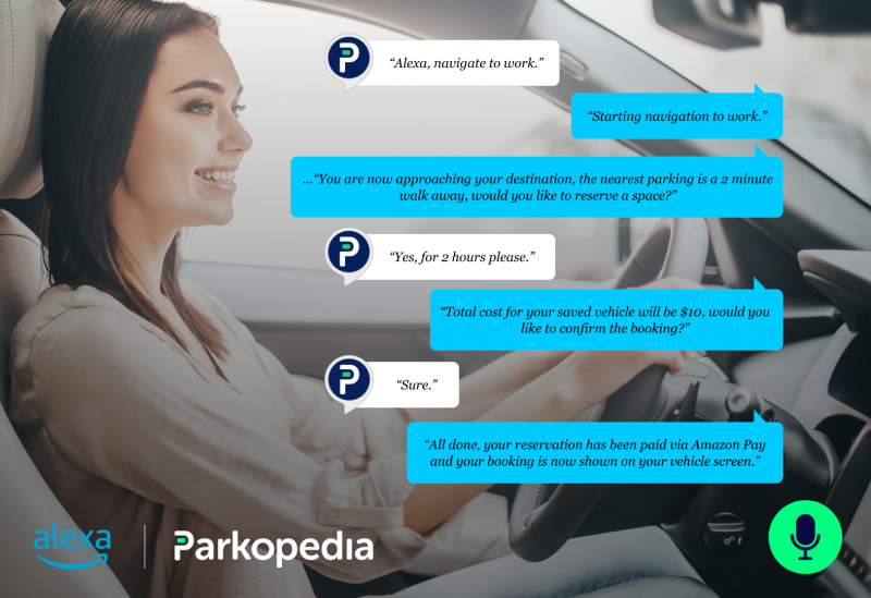 Parkopedia lanza la habilidad de estacionamiento predeterminada de Amazon Alexa  01 080622