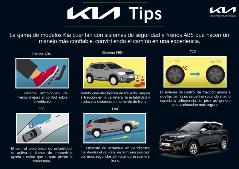 Kia tips 01 190722