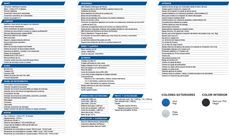 Datos técnicos del Suzuki Swift 2016 Edición Especial.