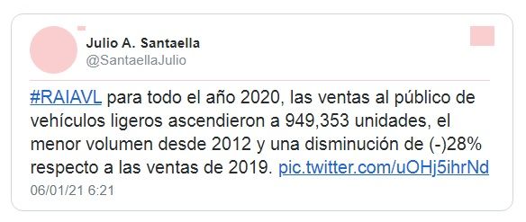 Fuente: Twitter Fuente: Twitter