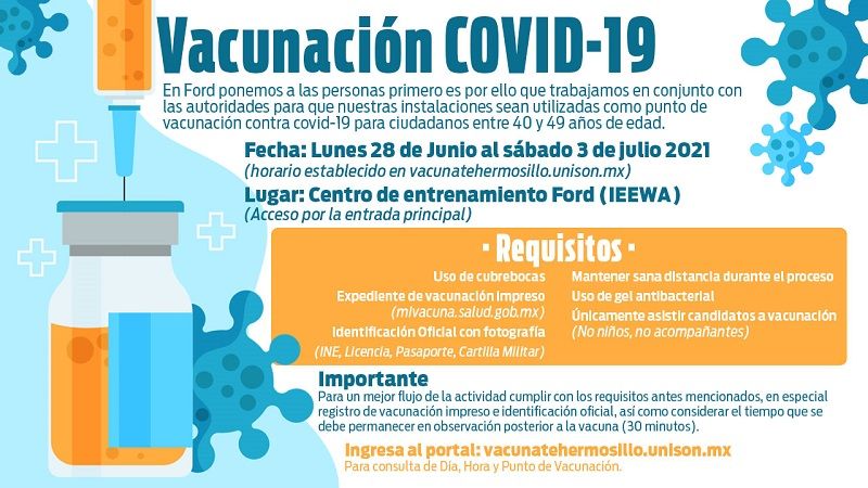 Ford Vacunación Covid-19
