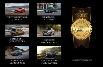 Todos los ganadores - WWCOTY 2023 01 150223
