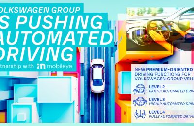 Conducción automatizada: el Grupo Volkswagen intensifica su colaboración con Mobileye 01 210324